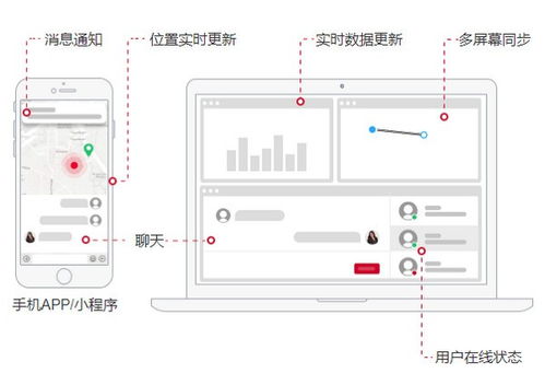 UniApp 電腦端 2024 官方正版綠色免費下載與安裝指南